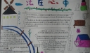 普法知识手抄报设计图