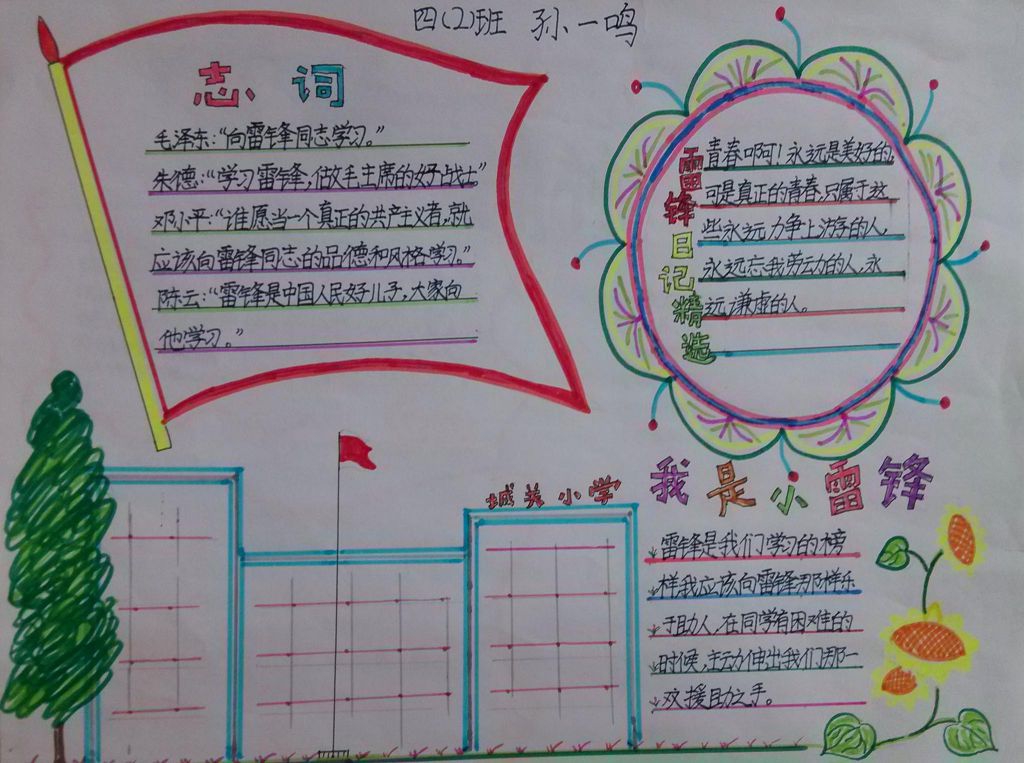 2022学雷锋精神手抄报大全，做新时代学生模范