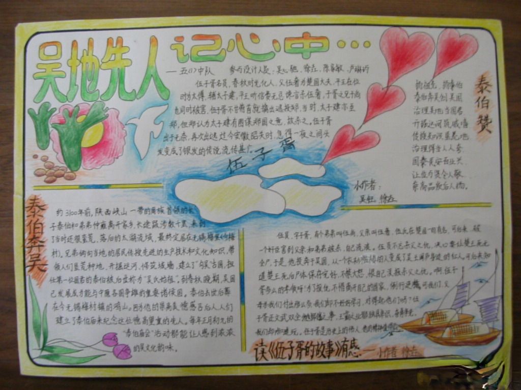 吴地先人记心中