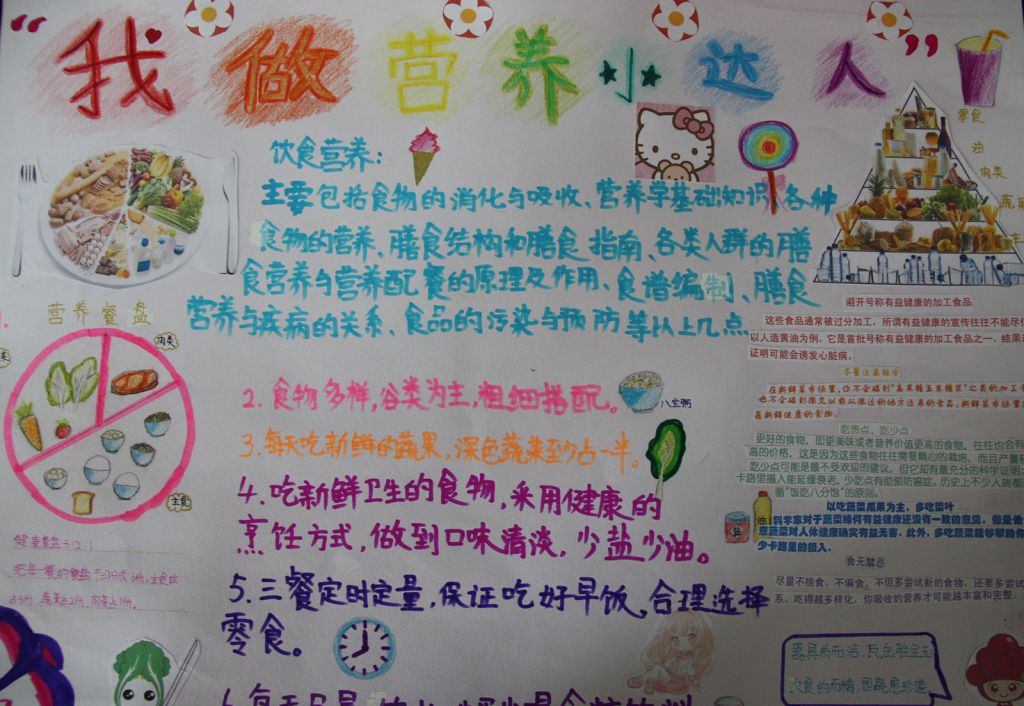 学生营养日手抄报:我做营养小达人 学生营养日手抄报:我做营养小达人