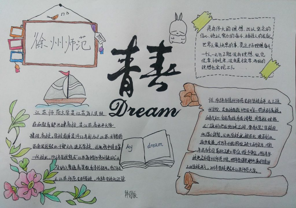 徐州师范手抄报,我的青春我的梦 徐州师范手抄报,我的青春我的梦