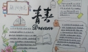 徐州师范手抄报，我的青春我的梦