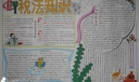 税法知识手抄报图片欣赏