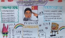 创造有意义的人生手抄报