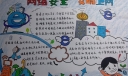 网络安全文明上网手抄报