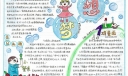 梦想手抄报图片