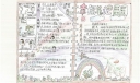 幸福笔记手抄报版面设计图