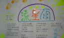 流星雨手抄报版面设计图