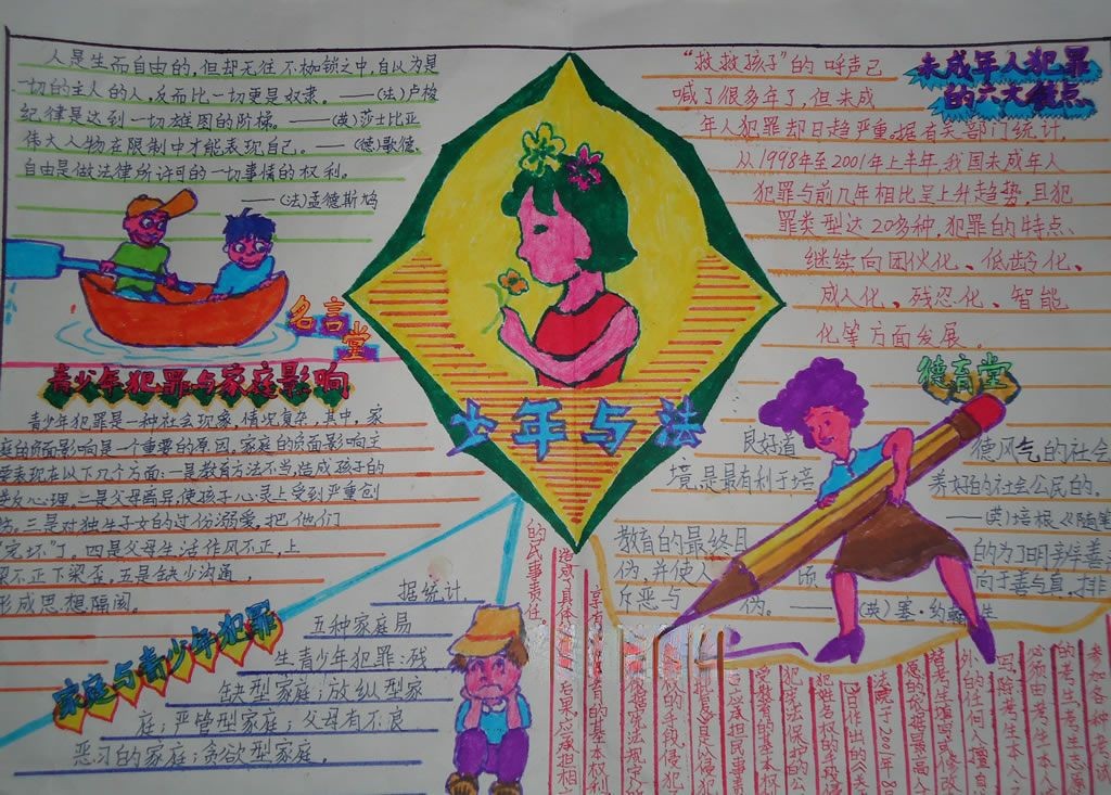 法制教育素描手抄报