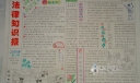 小学生法律知识手抄报作品
