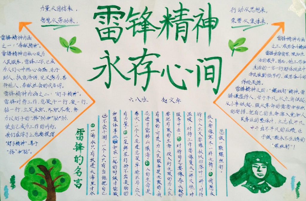 2022学雷锋精神手抄报大全，做新时代学生模范