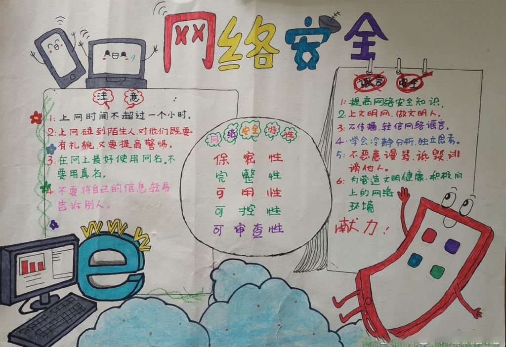 网络安全手抄报怎么做，学习网络防护技能