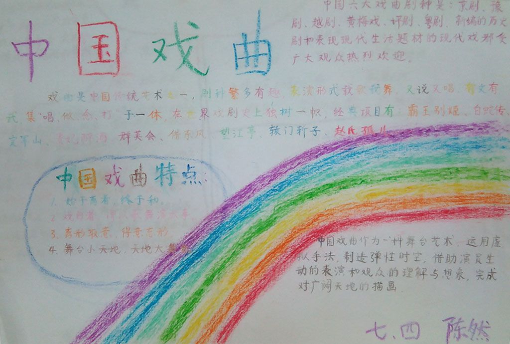走进京剧感受国粹魅力手抄报