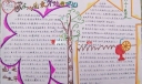 小学六年级毕业手抄报图片