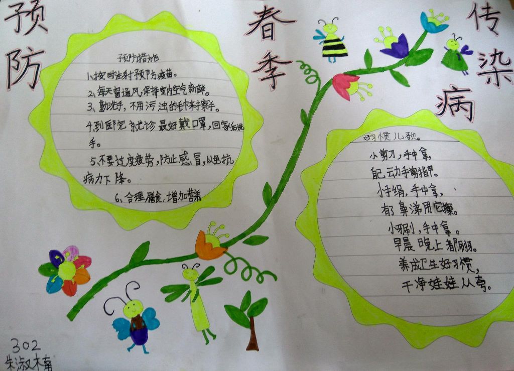 春季预防疾病手抄报大全（）