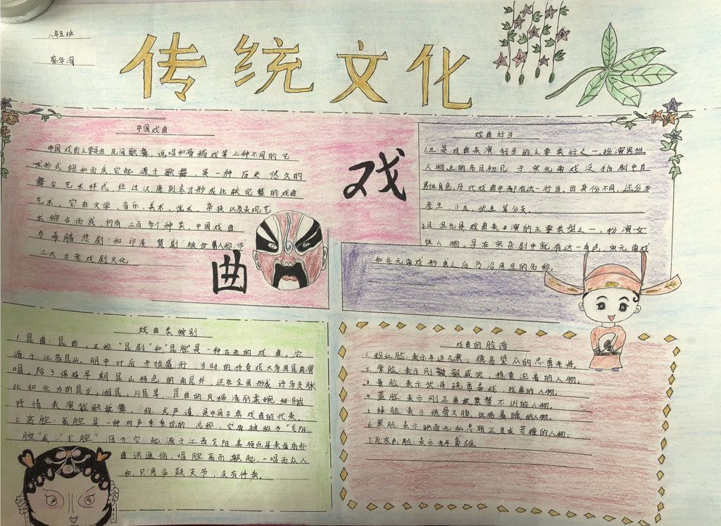 中国传统文化戏曲手抄报图片