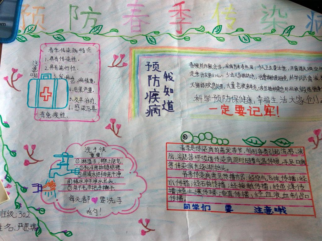春季预防疾病手抄报大全（）