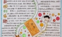 成功之旅手抄报图片