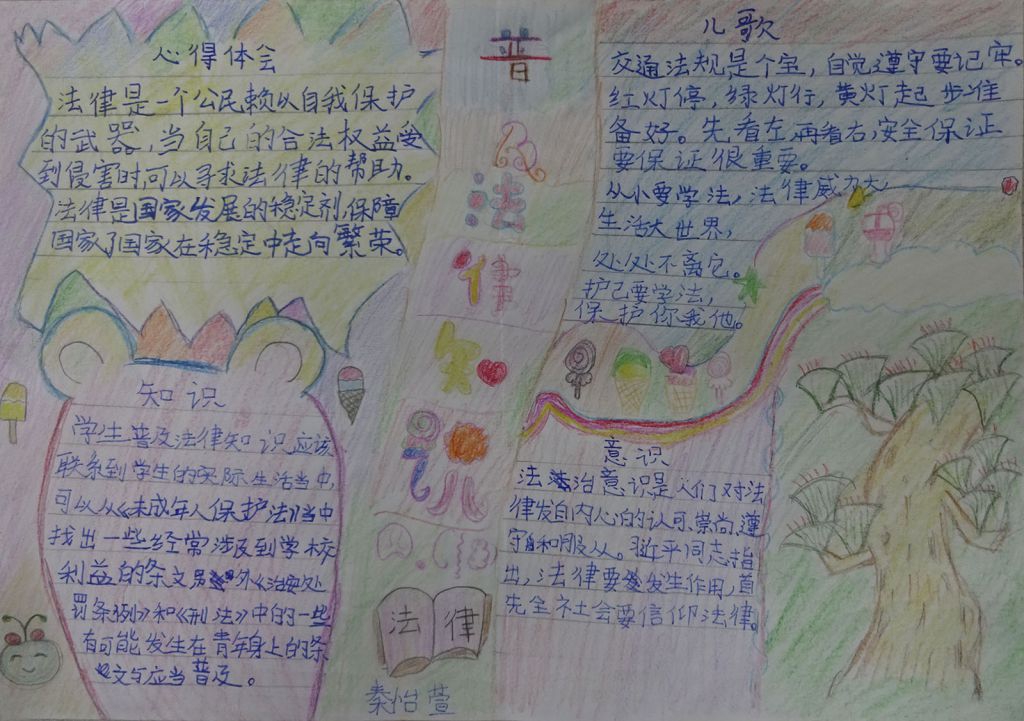 国家宪法日手抄报图片大全 国家宪法日手抄报图片大全