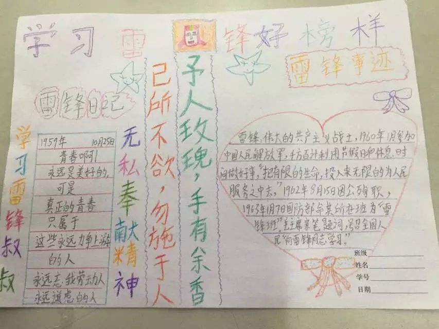 学雷锋故事,树文明新风手抄报 学雷锋故事,树文明新风手抄报