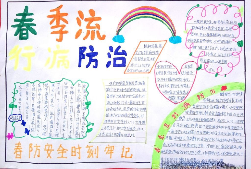 预防传染性疾病知识手抄报图片