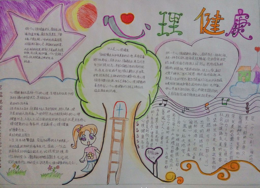 心理健康手抄报简单又漂亮