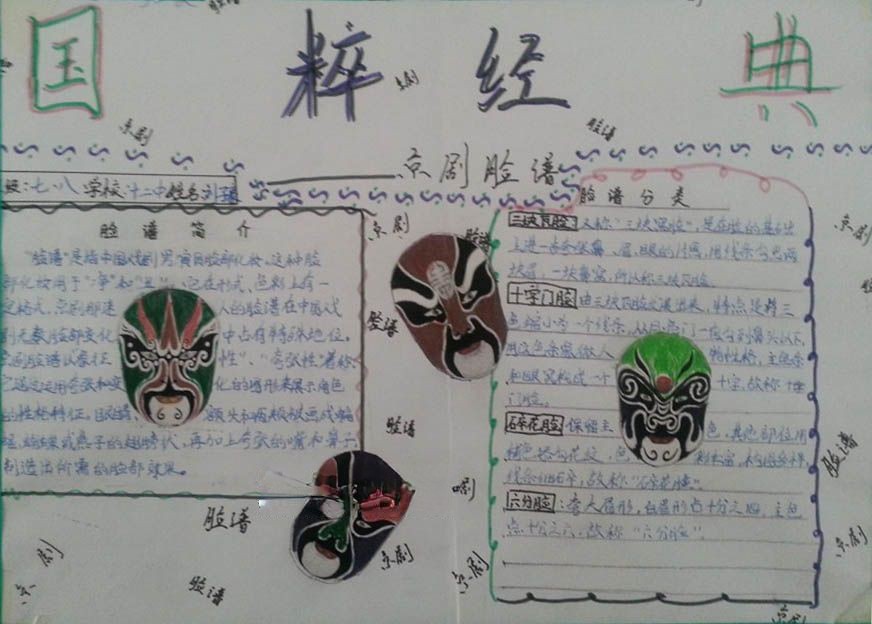 戏剧狂欢节手抄报大全