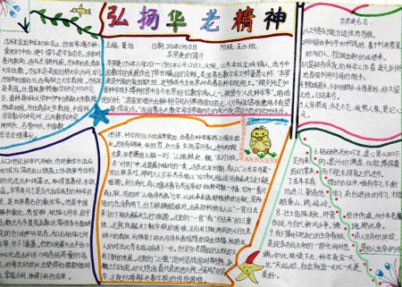 华罗庚手抄报图片