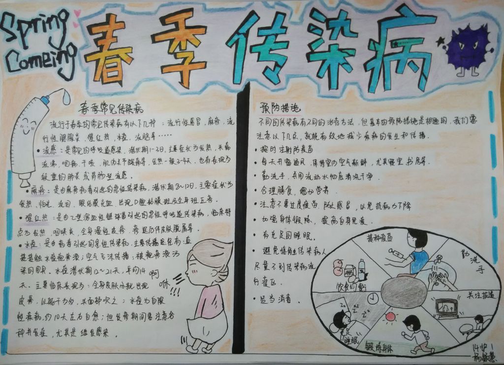 2022春季传染病手抄报