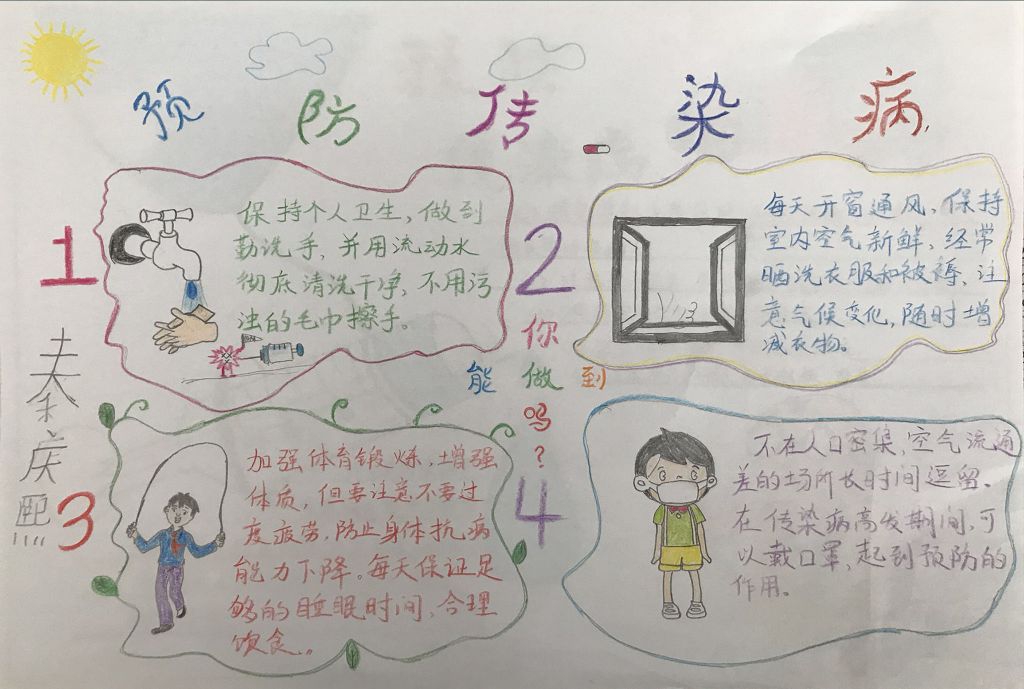 2022秋季预防传染病手抄报