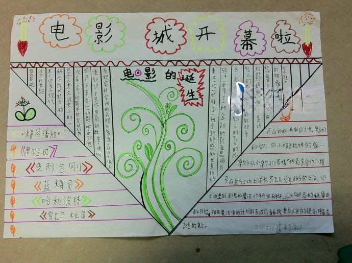 小学生电影节手抄报