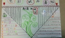 小学生电影节手抄报
