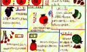 水果手抄报版面设计图