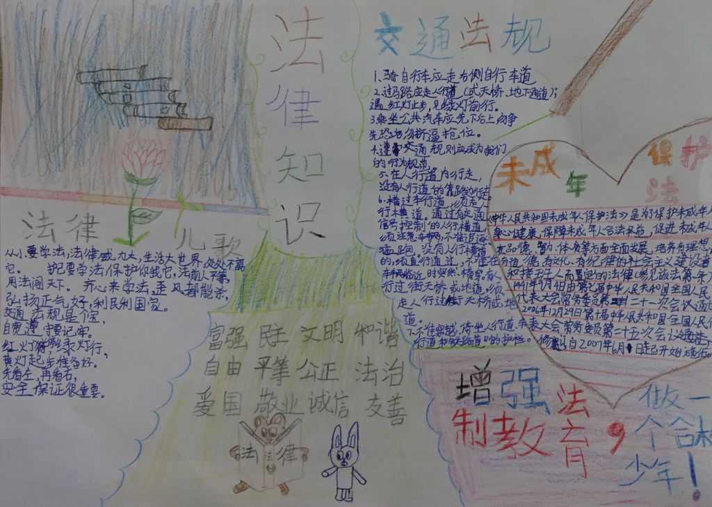 国家宪法日手抄报图片大全 国家宪法日手抄报图片大全