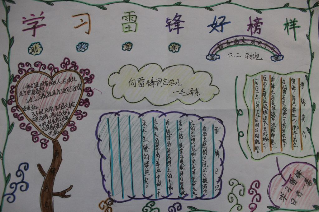 永恒的雷锋精神手抄报设计图