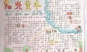 阳光童年手抄报版面设计图