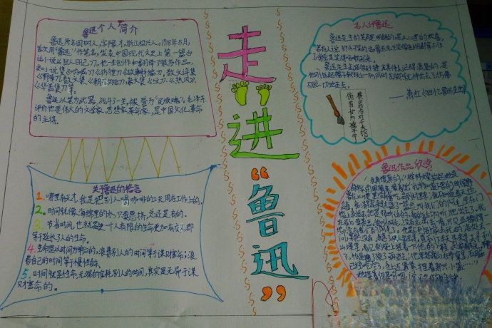 小学生走进鲁迅手抄报设计