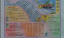 小学生手抄报之嫦娥探月