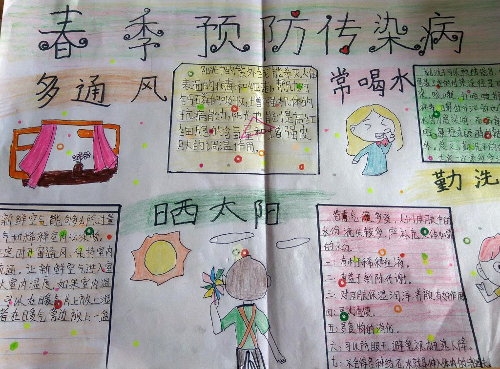 春季预防疾病手抄报大全（）