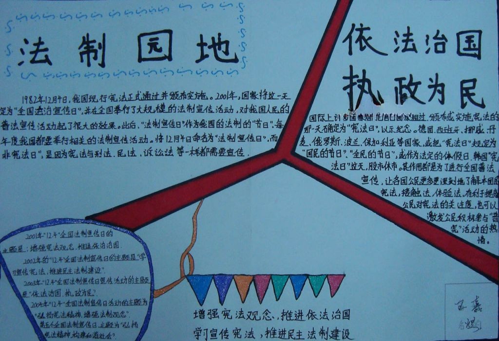 2022普法教育宣传月手抄报 2022普法教育宣传月手抄报