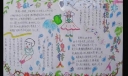 小学生习惯养成手抄报