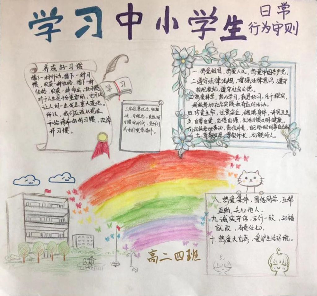 学习中小学生日常行为守则的手抄报