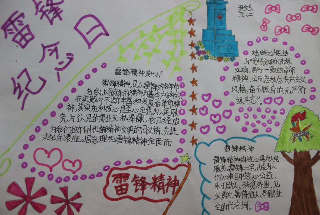第54个学雷锋纪念日手抄报图片大全