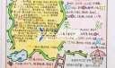 小学生心灵之窗手抄报