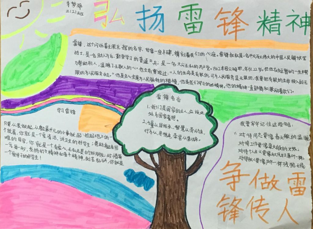 3月学雷锋手抄报，雷锋精神永存我心