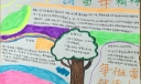 3月学雷锋手抄报，雷锋精神永存我心