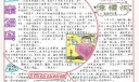 五福临门手抄报版面设计图