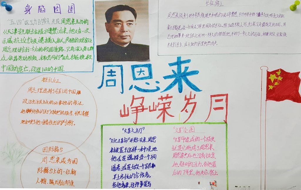 周恩来峥嵘岁月手抄报 周恩来峥嵘岁月手抄报