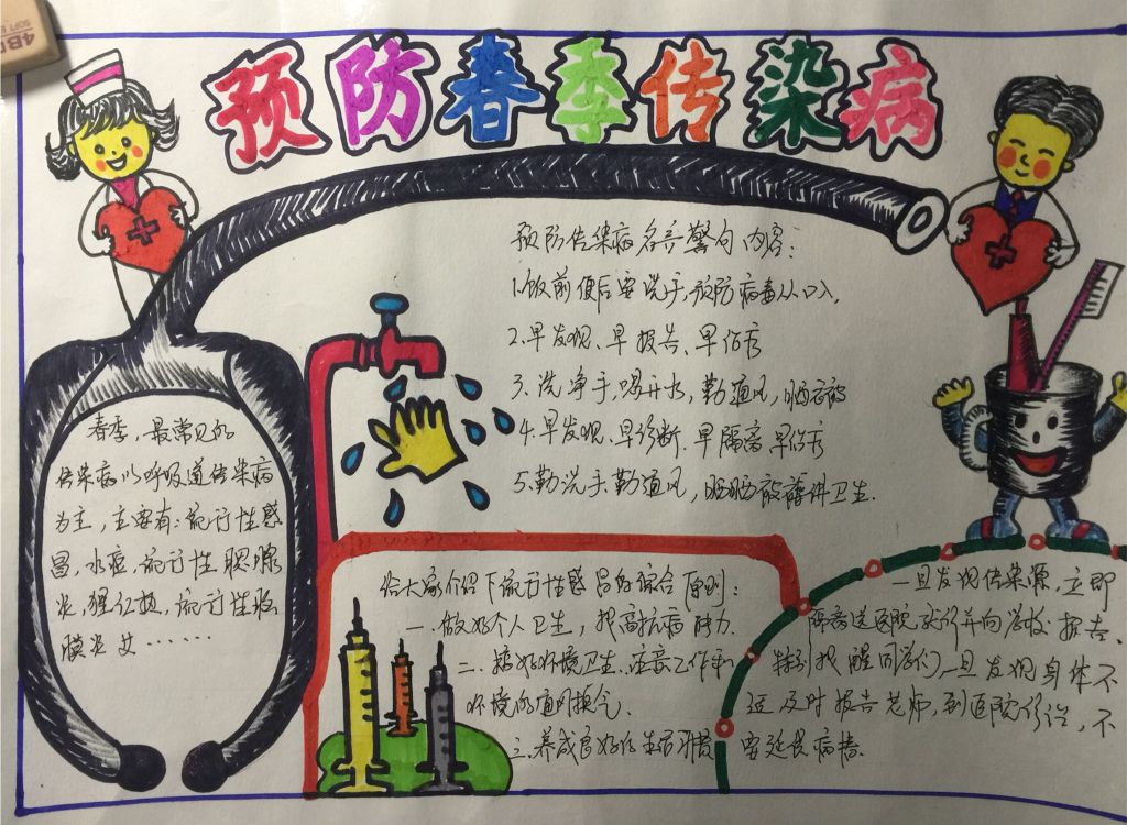 讲卫生预防传染病手抄报
