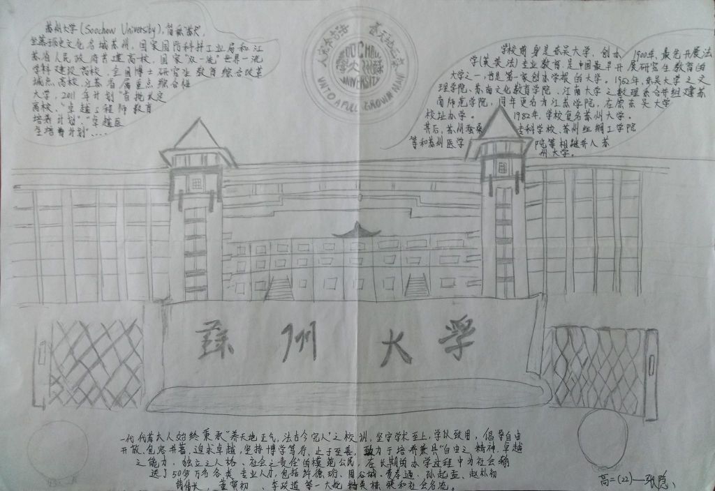 苏州大学手抄报，我的大学梦